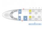 エンブラエル航空機：場所選びの秘密 エンブラエル航空機の技術的特徴