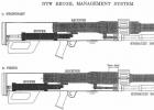 NTW-20: найбільша «крупнокаліберна» гвинтівка